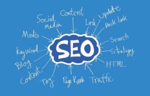 SEO of images on a website
